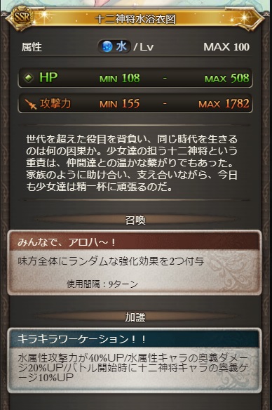 グラブル 十二神将会議 の報酬や内容等について アニラやシャトラたち十二神将が揃って会議をしていくイベント イベント中は色んな衣装を着た十二神将 達を見られる 報酬には水着姿のアニラ達が集合した召喚石 十二神将水浴衣図 やssレア確定チケットなど 犬の